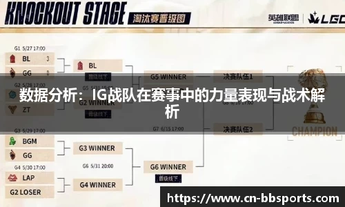 数据分析：IG战队在赛事中的力量表现与战术解析